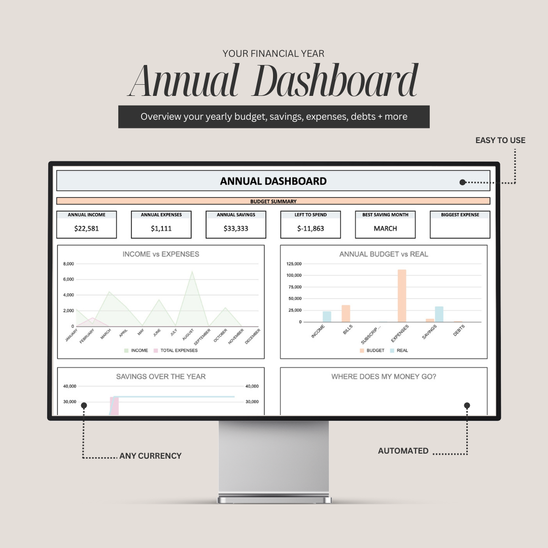 Family & Couple Budgeting Template Excel Spreadsheet
