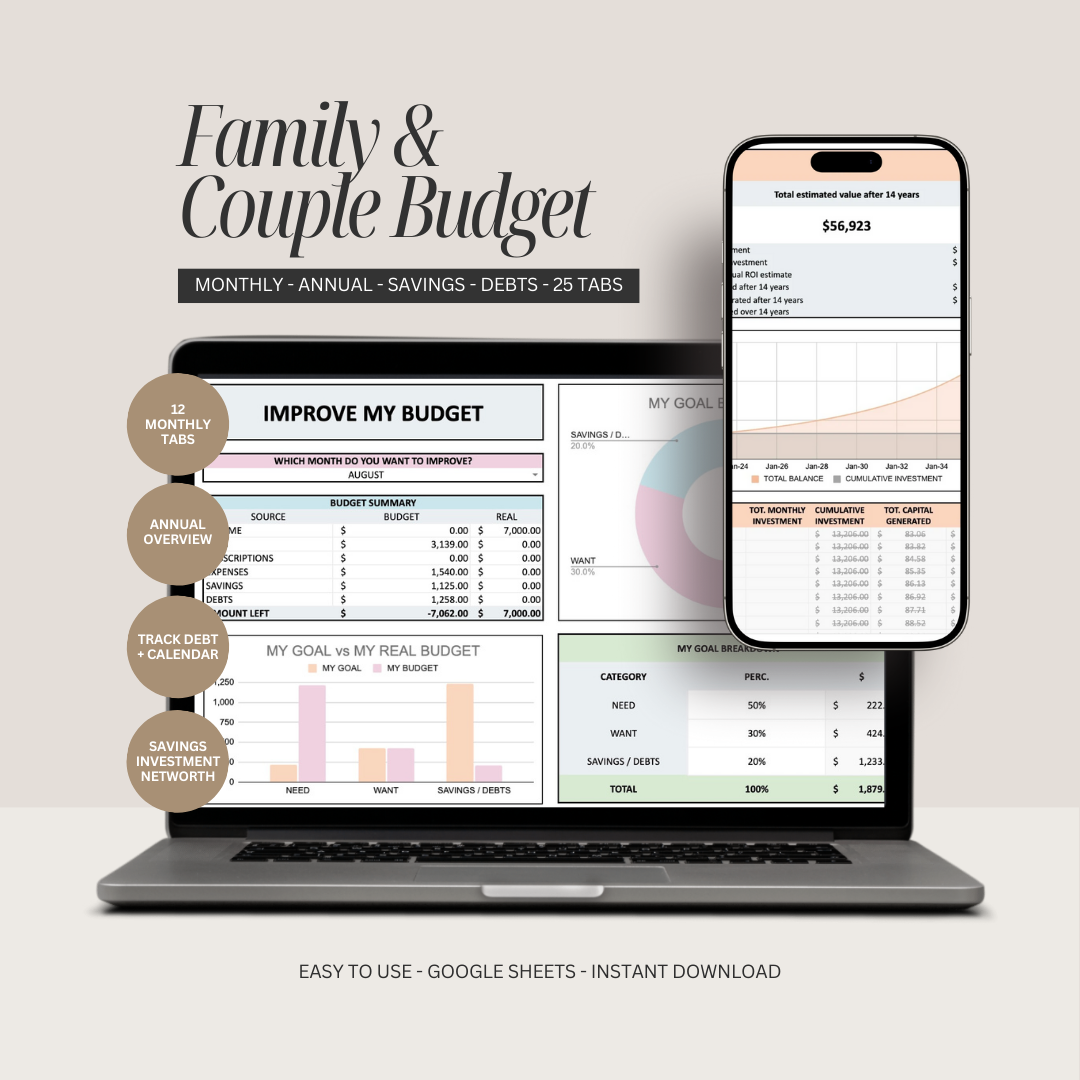 Family & Couple Budgeting Template Excel Spreadsheet