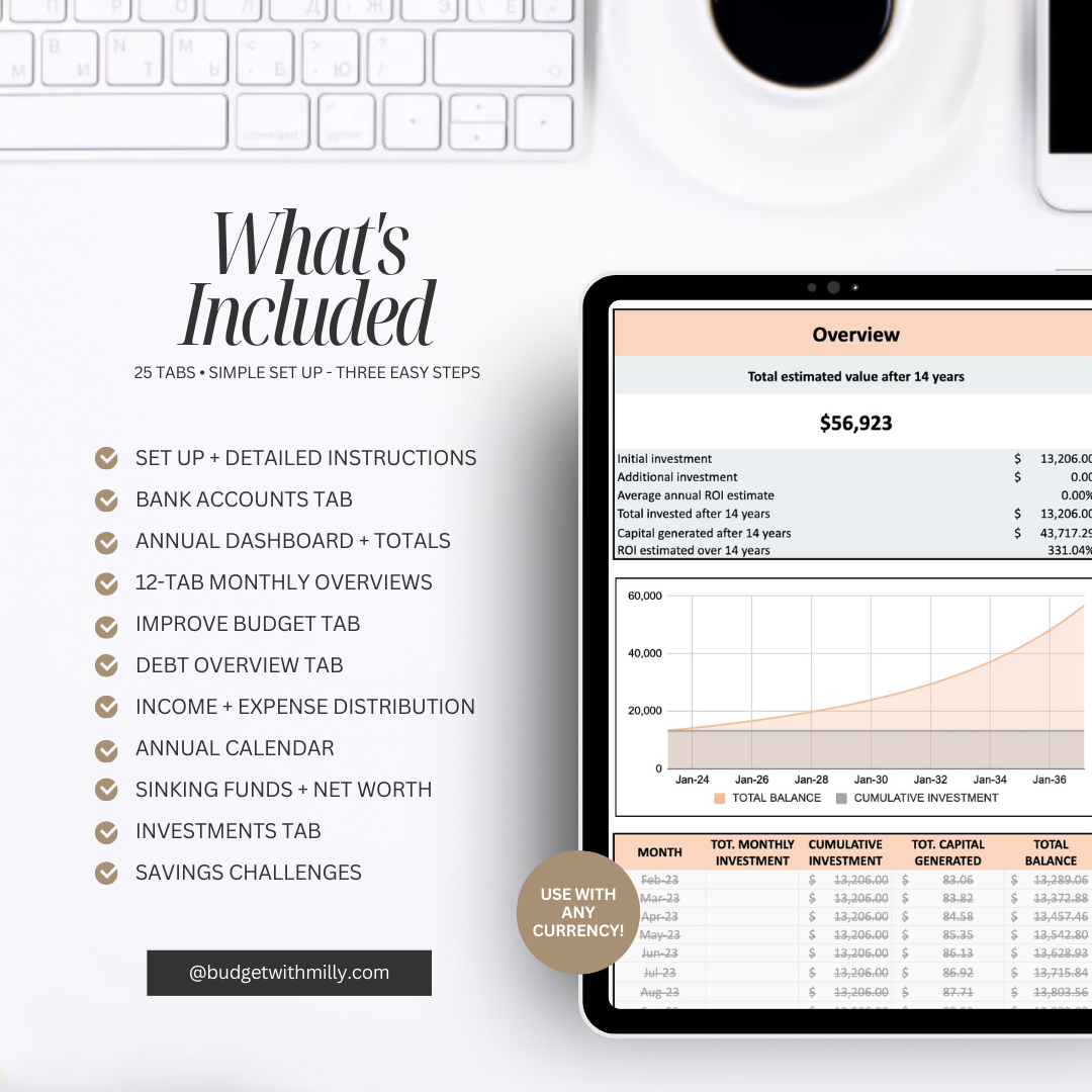 Family & Couple Budgeting Template Excel Spreadsheet