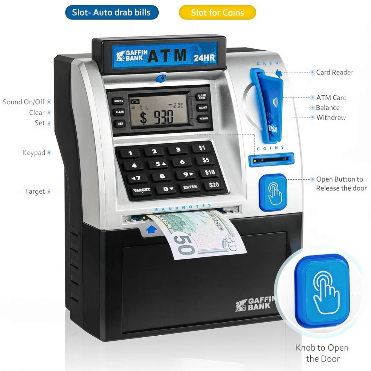 Gaffin Bank ATM machine with labeled components on a white background