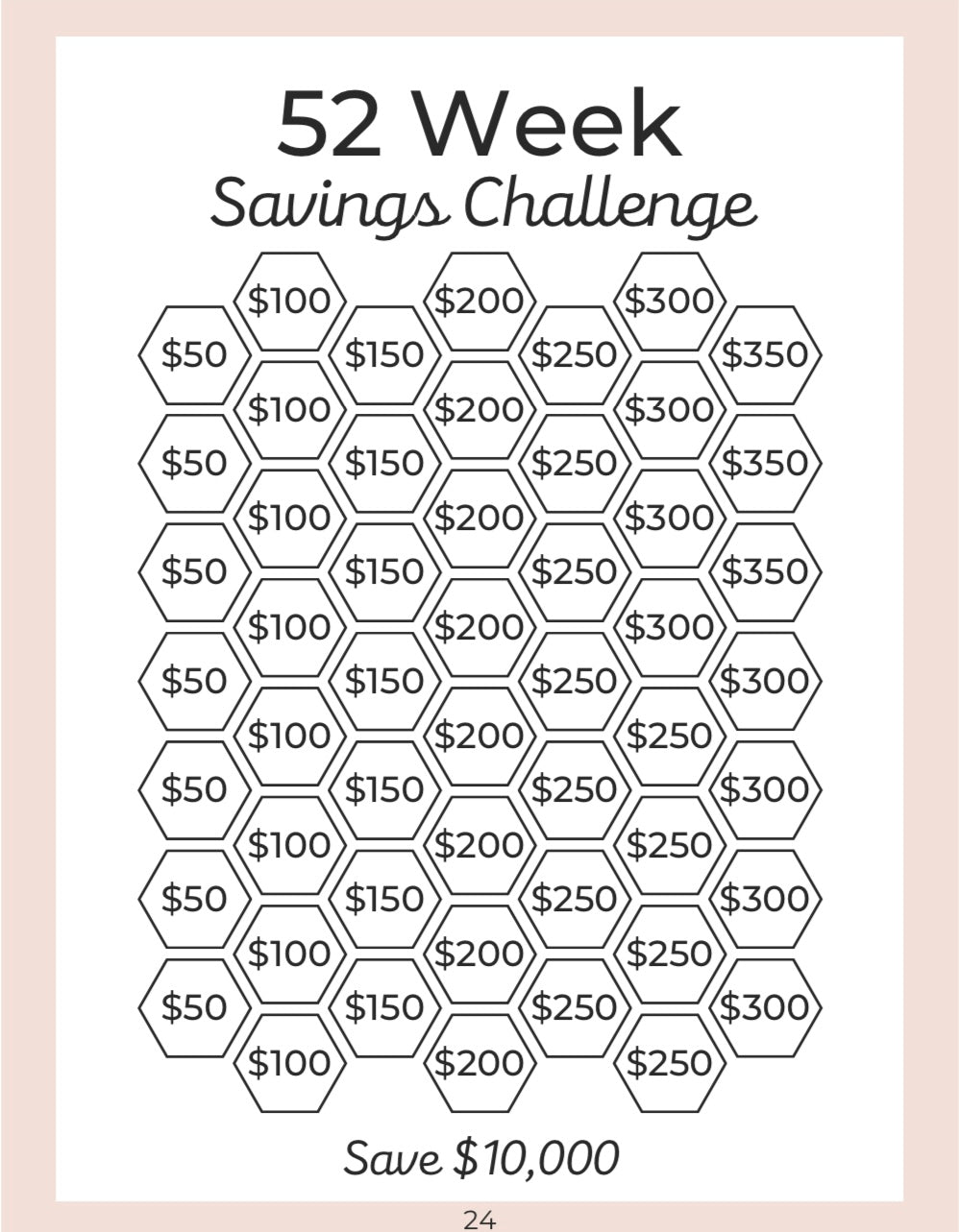 The Digital Saving Book Challenges