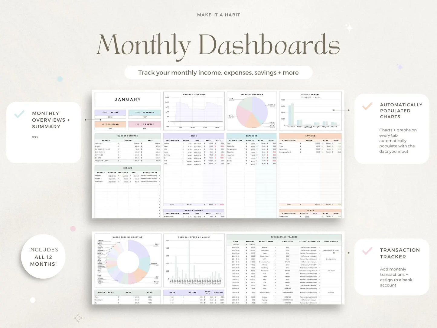 Family & Couple Budgeting Template Excel Spreadsheet