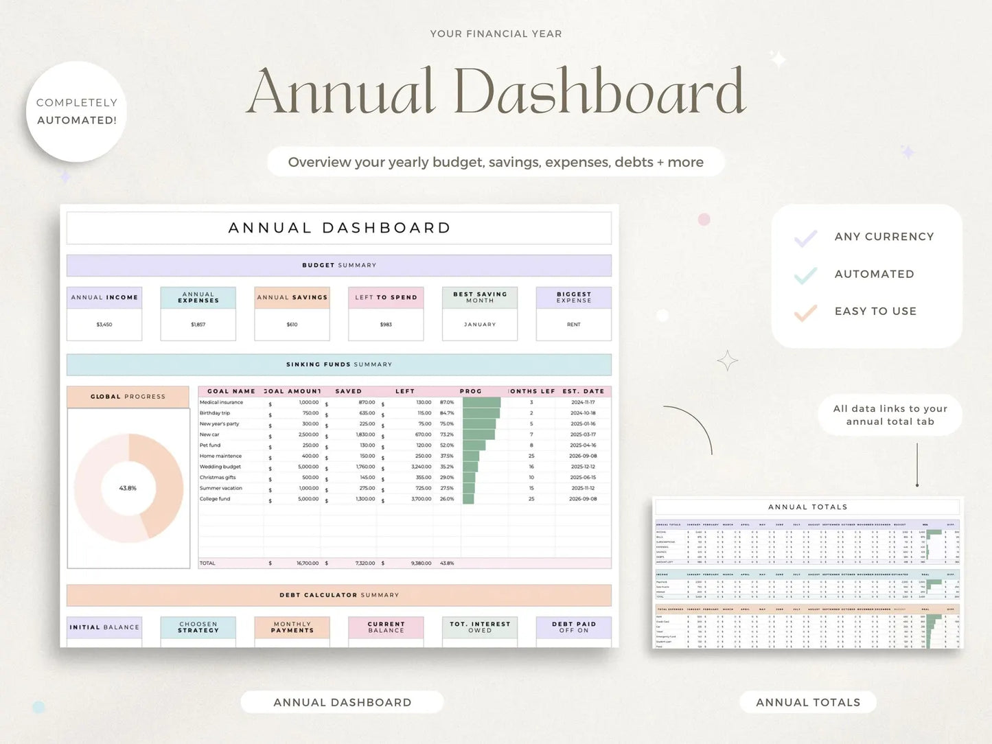 Family & Couple Budgeting Template Excel Spreadsheet