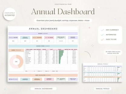 Family & Couple Budgeting Template Excel Spreadsheet