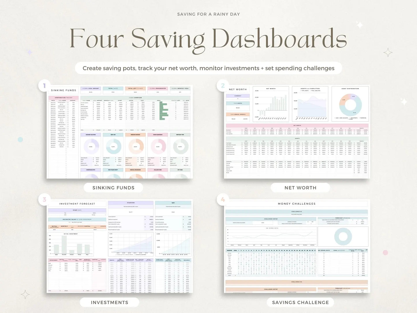 Family & Couple Budgeting Template Excel Spreadsheet