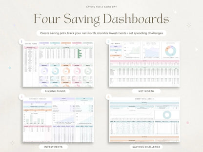 Family & Couple Budgeting Template Excel Spreadsheet