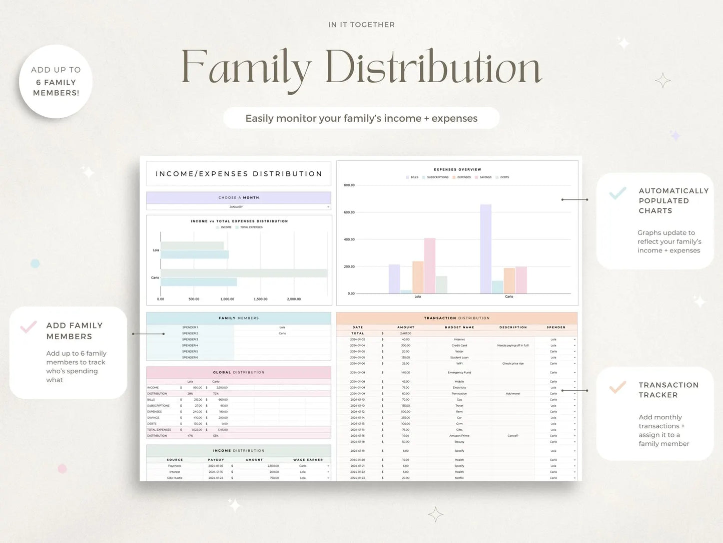 Family & Couple Budgeting Template Excel Spreadsheet